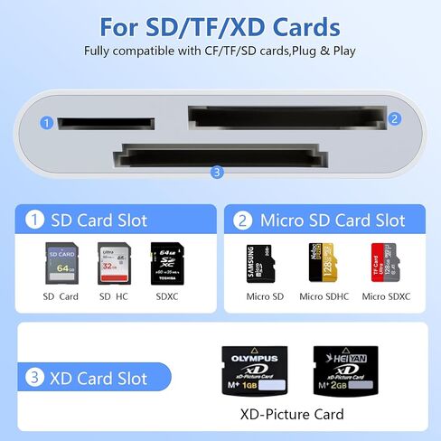 Multi 3-in-3 SD/TF/XD Card Reader لـ iPhone ، Lightning + USB C + USB قارئ بطاقة ذاكرة الموصل ، وقارئ بطاقة Micro SD متعددة لـ iPhone 15 14 13/iPad Pro/Samsung/Android/Mac/PC ، Plug & Play in Kuwait
