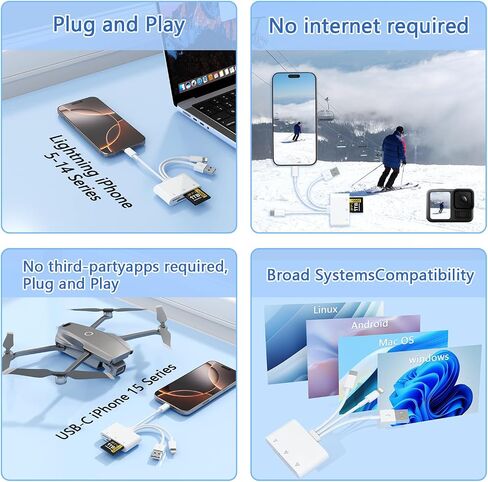 Multi 3-in-3 SD/TF/XD Card Reader لـ iPhone ، Lightning + USB C + USB قارئ بطاقة ذاكرة الموصل ، وقارئ بطاقة Micro SD متعددة لـ iPhone 15 14 13/iPad Pro/Samsung/Android/Mac/PC ، Plug & Play in Kuwait