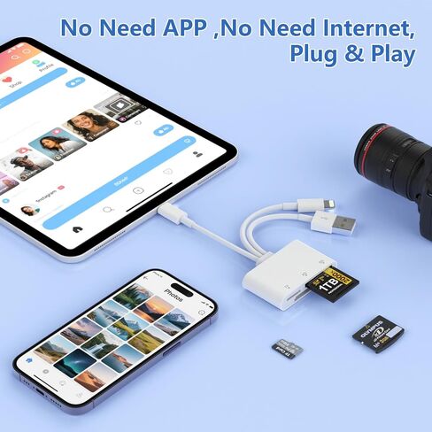 Multi 3-in-3 SD/TF/XD Card Reader لـ iPhone ، Lightning + USB C + USB قارئ بطاقة ذاكرة الموصل ، وقارئ بطاقة Micro SD متعددة لـ iPhone 15 14 13/iPad Pro/Samsung/Android/Mac/PC ، Plug & Play in Kuwait