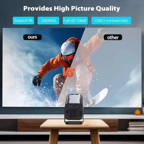 جهاز عرض صغير مع WiFi و Bluetooth ، Portable Outdible Projector 4K ، و 200 ANSI Lumens ، وجهاز عرض ذكي مع Android11.0 ، و PromeCure المدمج في التطبيق للمسرح المنزلي ، والتخييم ، والألعاب in Kuwait