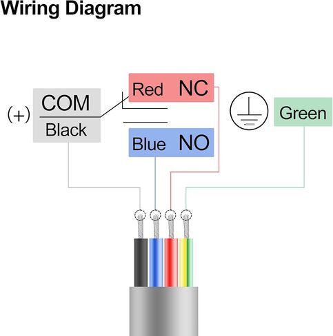 Baomain Limit Switch BM-3169 (TZ-3169) Coil Spring Plunger Momentary SPDT 1NO 1NC IP67 Waterproof in Saudi Arabia
