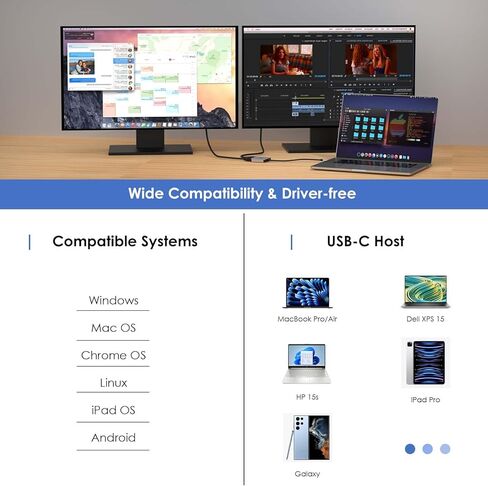 USB C إلى محول HDMI المزدوج ، محول الشاشة المزدوجة Wavlink مع HDMI المزدوج ، 87W PD لنظام التشغيل Mac و Windows و Dell XPS و HP و Lenovo و Thunderbolt 3/4 محمول in Saudi Arabia