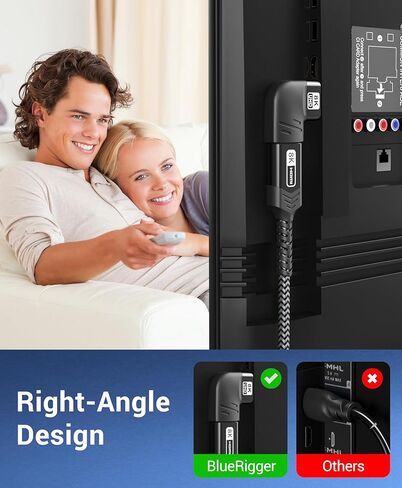BlueRigger 8K HDMI Coupler - 1 Pack (8K 60Hz, 3D, Female to Female Adapter, 2.1 HDMI Extender, Union Connector) - Compatible with HDTV, Gaming Console, Monitor, Laptop, Projector, TV Box in Saudi Arabia