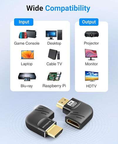 BlueRigger 8K HDMI Coupler - 1 Pack (8K 60Hz, 3D, Female to Female Adapter, 2.1 HDMI Extender, Union Connector) - Compatible with HDTV, Gaming Console, Monitor, Laptop, Projector, TV Box in Saudi Arabia