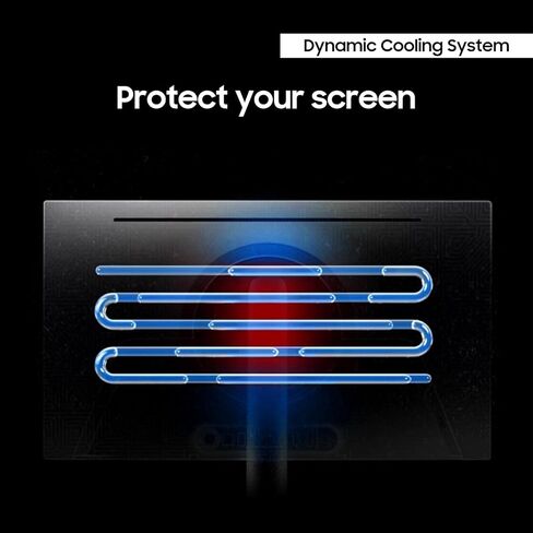 Samsung 27" S3 Series Business Essential Computer Monitor, with FHD IPS Panel, AMD FreeSync, Advanced Eye Care, VESA Mount (75mm), & Dockztorm USB Port Expander (LS27C330GANXZA - 2025 Latest Model) in Saudi Arabia