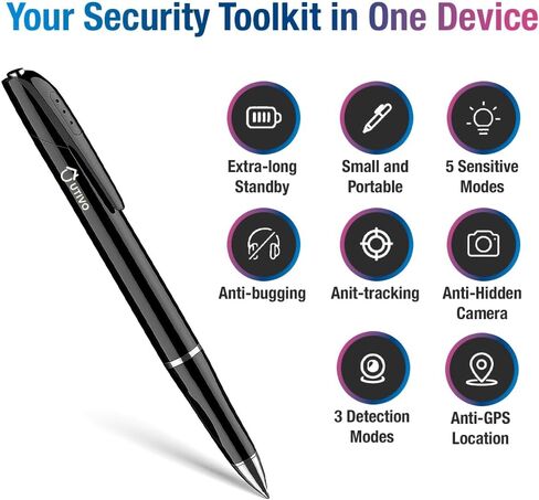 Camera Detector Spy Camera Finder, GPS Tracker Detector, Hidden Camera Detectors for Travel, Office, Airbnb Rentals, Car, Hotel Rooms, Gyms, Locker Rooms, Bathrooms, Dressing, X16 in Saudi Arabia