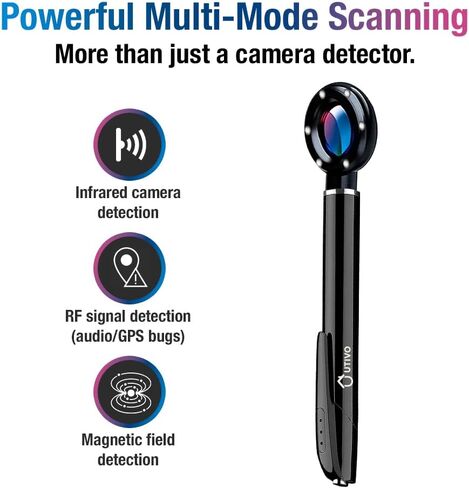 Camera Detector Spy Camera Finder, GPS Tracker Detector, Hidden Camera Detectors for Travel, Office, Airbnb Rentals, Car, Hotel Rooms, Gyms, Locker Rooms, Bathrooms, Dressing, X16 in Saudi Arabia