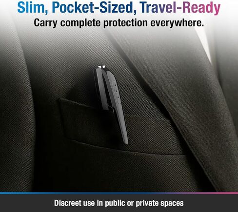 Camera Detector Spy Camera Finder, GPS Tracker Detector, Hidden Camera Detectors for Travel, Office, Airbnb Rentals, Car, Hotel Rooms, Gyms, Locker Rooms, Bathrooms, Dressing, X16 in Saudi Arabia