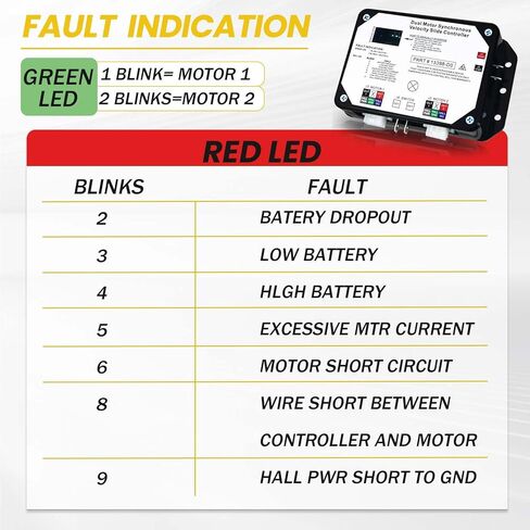 13398-DO Dual Synchronous Velocity Slide Controller Replacement for 13398-C2 Controller V-Sync II Compatible with Lippert in-Wall Slide-Out on RV，211852 in Kuwait
