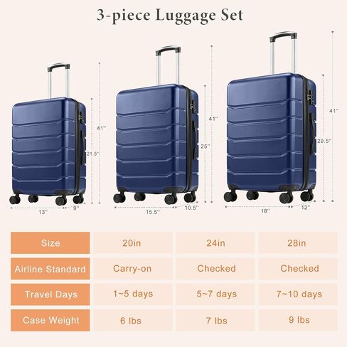 Sweetcrispy 20 inch Carry on Luggage, Hard Shell ABS Suitcase with Double Spinner Wheels, Lightweight Expandable Rolling Luggage with TSA Lock in Saudi Arabia