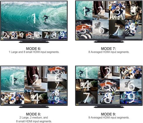 4 المنافذ Quad HDMI Multi-Viewer/Screen Divider/Switch | 1080p @ 60Hz | 5 أوضاع مشاهدة in Kuwait