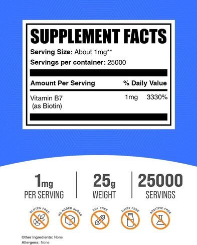 BULKSUPPLEMENTS.COM مسحوق البيوتين النقي - فيتامين ب7، مكمل البيوتين، فيتامينات البيوتين لبشرة الشعر والأظافر - نقي وخالي من الغلوتين، 1 مجم لكل وجبة، 25 جرام (0.88 أونصة)، عبوة من 1 in Saudi Arabia