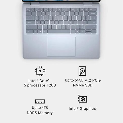 Dell Inspiron 14 2-in-1 Business Student Laptop • External DVD Drive • 14" FHD+ Touchscreen • Intel 10-Core 5 120U • Intel Graphics • Fingerprint • Backlit KB • Wi-Fi 6E • Win 11 • 32GB RAM • 1TB SSD in Saudi Arabia