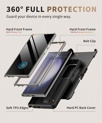 Tongate for Samsung Galaxy S23 Ultra Case, [Bulit-in Slide Camera Cover & Screen Protector] [2 Front Frame] Military Grade Shockproof S23 Ultra Phone Case with Kickstand & Belt-Clip 6.8", Purple in Kuwait