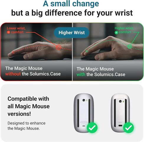 حالة الماوس السحرية لتحسين وضع اليد | أفضل قبضة الماوس السحرية لمزيد من التحكم | الدعم المريح | imac ملحق | يعمل مع أي نسخة in Kuwait