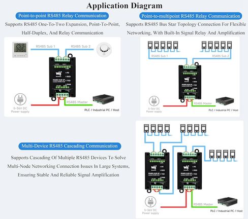 Industrial-Grade Isolated 2-Ch RS485 Hub, Expands 2-CH RS485 Sub Ports Via 1-CH RS485 Master Port, Supports RS485 Network Relay/Extension/Isolation Functions, Wide Baud Rate Range in Saudi Arabia