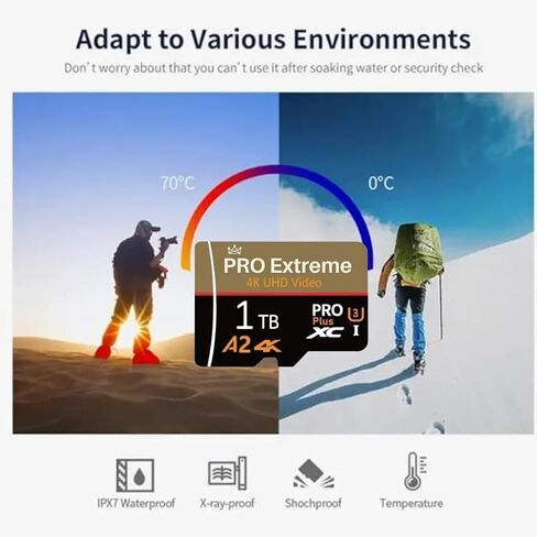 1T Micro SDXC Memory Card with Adapter – Storage Expansion for Smartphone, Tablet, Camera in Saudi Arabia