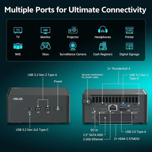 ASUS NUC 15 Pro Mini Computers, Intel Series 2 Ultra 5 225H (14C/14T, Up to 4.9GHz), Small PC 16GB DDR5 RAM, 512GB PCIe SSD, Win 11 Pro, Intel Arc 130T GPU, Thunderbolt 4, WiFi 7, 8K HDR, VESA Mount in Kuwait
