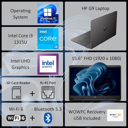 New HP Envy x360 2020,15.6 Full HD Touch,Intel i7-10510U Quadcore 10th Gen,NVIDIA MX330(4 GB),1TB SSD,16GB RAM,Win 10 Pro, B&O Speakers,Fingerprnt,HP WTY, 64GB Tech Warehouse LLC Flash Drive in Kuwait