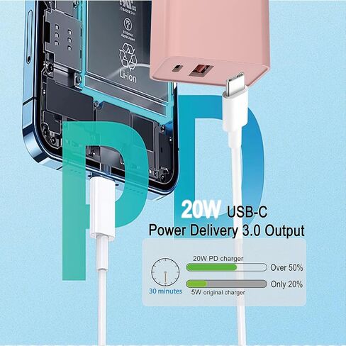 USB C Charger Block ، 20W Dual Port Type C Fast Wall Charging Head ، Power Adapter Cube لـ Apple iPhone 16 ، 15 ، 14 ، 13 ، 12 ، 11 ، x ، 8 ، و Apple Watch9 ، 8 ، 7 ، iPad ، White ، 2 Pack in Saudi Arabia