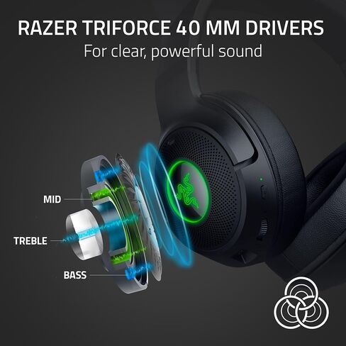 رايزر Kraken Kitty V2 BT Wireless RGB سماعة الرأس: Chroma RGB Kitty Ears & Earcups - Bluetooth 5.2-40 MM برامج تشغيل - ميكروفونات إلغاء الضوضاء - خفيفة الوزن - بطارية 40 ساعة ث/النوع C شحن - أسود (متجدد) in Kuwait