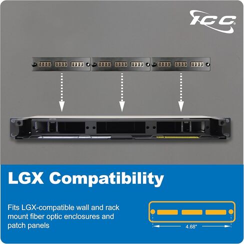 ICC LC-LC Fiber Optic Adapter Panel, LGX Compatible, 12 Fibers, Singlemode, Blue 94V-0 Adapters, Push Fasteners, Black Steel in Saudi Arabia
