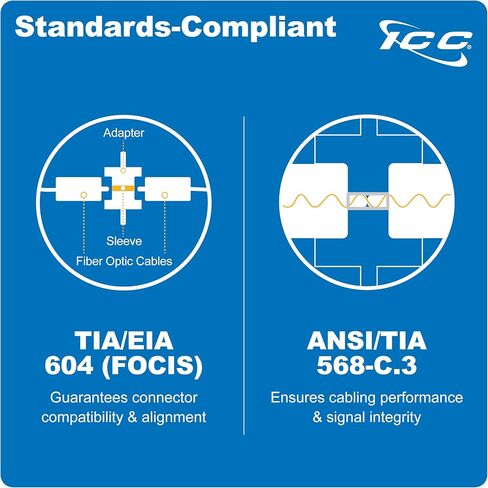 ICC LC-LC Fiber Optic Adapter Panel, LGX Compatible, 12 Fibers, Singlemode, Blue 94V-0 Adapters, Push Fasteners, Black Steel in Saudi Arabia
