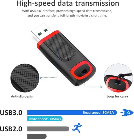 JUANWE 32 جيجابايت محرك فلاش USB USB 3.0 عالي السرعة يصل إلى 80 ميجابايت/ثانية محرك أقراص الإبهام عصا ذاكرة محمولة مع مؤشر LED للكمبيوتر المحمول وبيانات التخزين الاحتياطية in Saudi Arabia