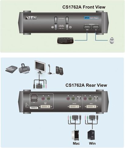 ATEN 4-Port USB 2.0 DVI KVMP Switch (CS1764A) in Saudi Arabia