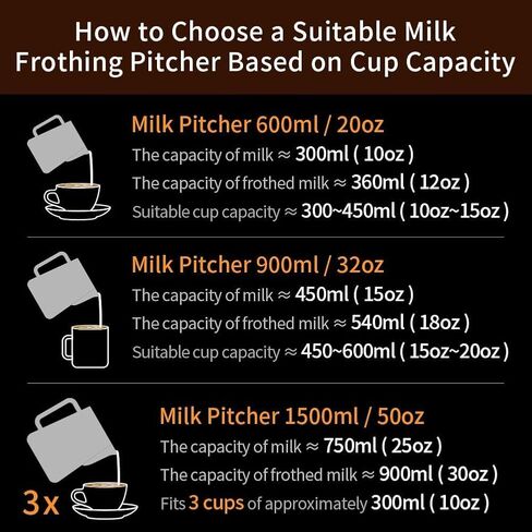 watchget Milk Frothing Pitcher 350ml/600ml/900ml/1500ml (12oz/20oz/32oz/52oz) - Stainless Steel Espresso Steaming Pitcher for Cappuccino, Latte Art, Milk Jug Coffee Frother Cup, Black in Kuwait
