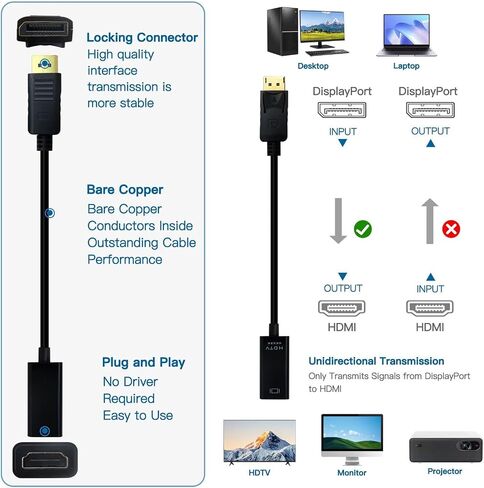 2 Pack Black DisplayPort to HDMI Adapter 4K Unidirection DisplayPort Computor إلى محول اتصال مراقبة HDMI يدعم ما يصل إلى 3840x2160@30Hz ، 1920x1080@60Hz (1080p) in Kuwait