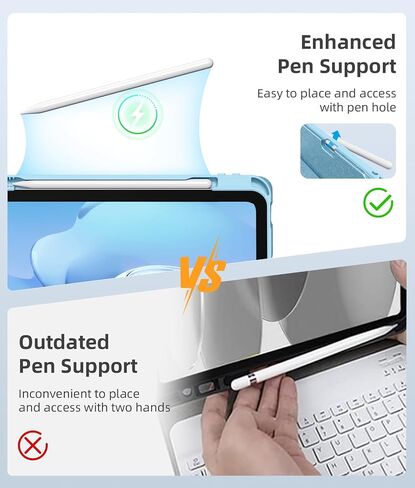 Akkerds for iPad A16 Case with لوحة المفاتيح - 7 ألوان لوحة مفاتيح خلفية لـ iPad الجيل العاشر/iPad Air 11 بوصة - غطاء الورقة اللاسلكية لـ iPad Air 10.9 Inch/iPad Pro 11 Inch 2022/2021/2020 -skyblue in Kuwait
