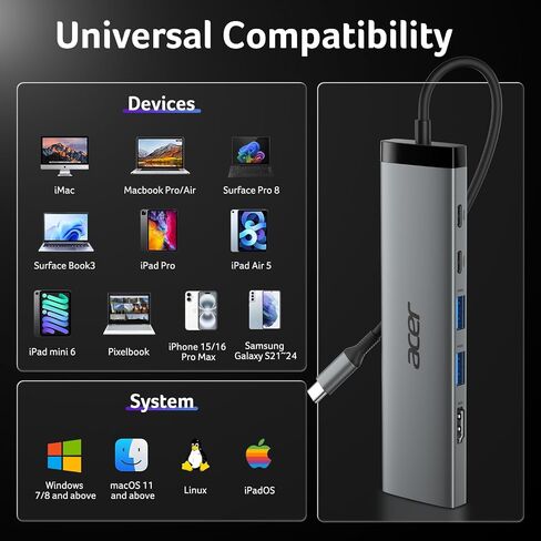 Acer 8 in 1 USB C Hub 10Gbps, USBC to HDMI Adapter 4K@60Hz, 2×USB-C 3.2, 2×USB A 3.0 Data Transfer, 100W PD Port Type C Multiport Splitter with SD/TF Card Reader, for Laptop, PC, Desktop, iPad Pro in Saudi Arabia