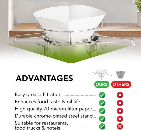 +25 Premium 10 Inch Grease container for kitchen oil filter spoon cooking to reuse strainer separator holder deep fryer frying paper cones food pot maple syrup tapping cone fry china cap. in Saudi Arabia