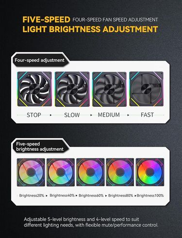 upHere ARGB PWM Fan Hub Controller - 1 to 12-Port Fan Splitter, Infinity Mirror Design, Buck Speed Control for 3-Pin/4-Pin Fans, SATA-Powered, No 5V 3-Pin MB Required for Custom RGB Builds,P12PARGBBK in Saudi Arabia