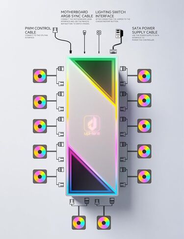 Uphere Art Argb PWM Fan Hub Controller-من 1 إلى 12 شريحة من المروحة ، تصميم مرآة Infinity ، التحكم في سرعة باك لعشاق 3-pin/4-pin ، مدعوم من SATA ، لا 5 فولت 3-دبوس مطلوب لبناء RGB مخصص ، p12pargbbk in Saudi Arabia