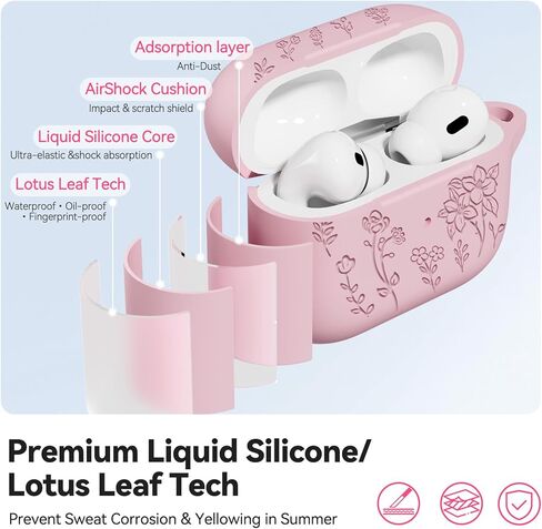 لحالة AirPods Pro 2 ، تغطية Airpod Pro الناعمة من السيليكون Pro مع مجموعة مفاتيح وتنظيف مجموعة متوافقة مع AirPods Pro 2nd/1st للنساء Girly ، مضاد للقرص in Kuwait