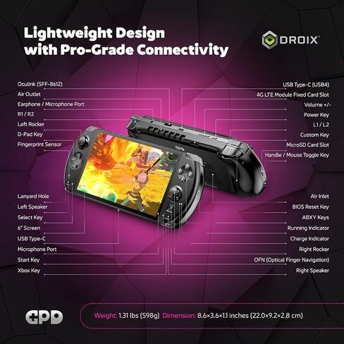 GPD WIN 4 2025 MAMING MAMING PC مع AMD RYZEN AI 9 HX 370 ، 12C/24T ، 5.1GHz ، Radeon 890M ، 32GB LPDDR5X RAM ، 2TB SSD ، 6 " in Kuwait
