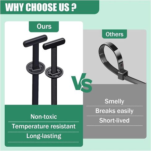 160 PCS Nylon Cable Cable Cable Buckle ، قفل ذاتي النايلون الثقيل مع أسنان على الوجهين ، قوة شد عالية وتصميم مقاوم للأشعة فوق البنفسجية للاستخدام الداخلي/الخارجي (أسود) in Saudi Arabia
