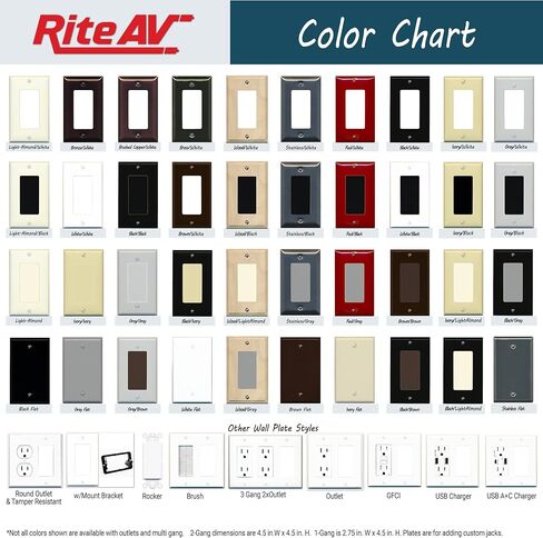 RITEAV Custom 4 Port Custom Wall Plate ، 1 Gang ، White/White ، اختر HDMI Coax 3.5mm Banana Cat5/6 Phone RCA Speaker Toslink USB in Saudi Arabia