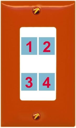 RiteAV Custom 4 Port Custom Wall Plate, 1 Gang, White/White, Choose HDMI Coax 3.5mm Banana Cat5/6 Phone RCA Speaker Toslink USB in Saudi Arabia