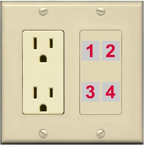 RiteAV Custom 4 Port Custom Wall Plate, 1 Gang, White/White, Choose HDMI Coax 3.5mm Banana Cat5/6 Phone RCA Speaker Toslink USB in Saudi Arabia