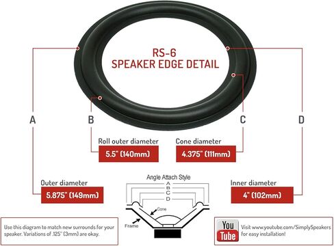 B & W Rubber Edge 6 Inch Speaker Repair Kit RSK-6 (Pair) in Saudi Arabia