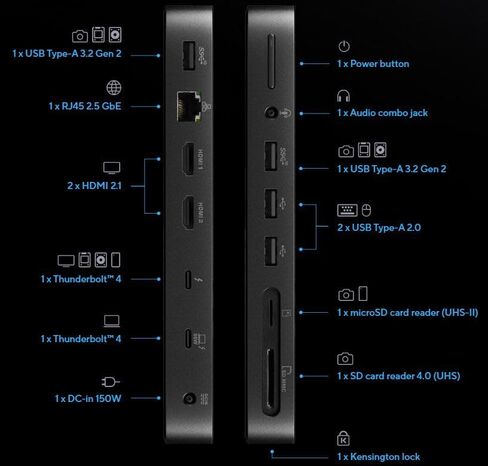 ASUS Triple 4K Thunderbolt 4 Dock DC500: Black, Thunderbolt 4, Ethernet, HDMI, Compatible with Expertbook in Saudi Arabia