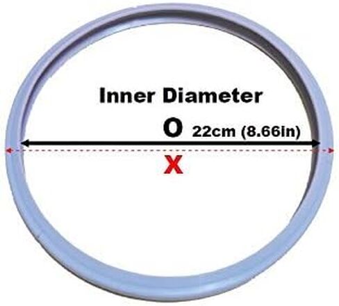 2-pack 9-inch Fagor Compatible Replacement Pressure Cooker Silicone Sealing Rubber Gasket by Puyong in Saudi Arabia