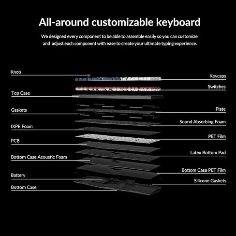 Keychron Q13 Max Alice Layout QMK Wireless Custom Ergonomic Mechanical Keyboard with 3-Mode BT5.2/2.4GHz/USB-C, Hot Swappable PBT Keycaps, RGB Backlight, Red Switch & Knob for MacOS & Windows, Q13M-M1 in Saudi Arabia