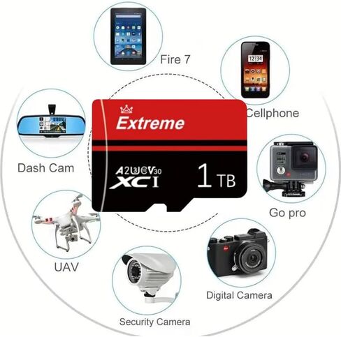 1T بطاقة ذاكرة MicroSDXC 1T بطاقة ذاكرة V30 A2 U3 in Saudi Arabia