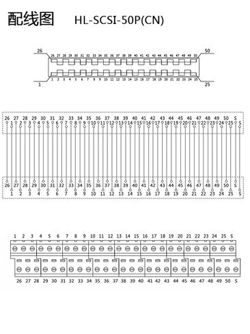 1PC HL-SCSI-50P (CN) لـ ASD-A2 AB Series Servo Driver CN1 Terminal Board Block ASD-BM-50A SCSI50 (HL-SCSI-50P (CN)) in Kuwait