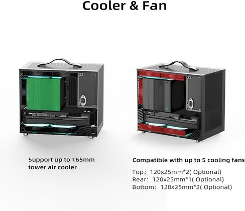 SNINY Snake G350 20.8L Mircro-ATX Mesh هيكل مع زجاج مقسى | طلاء الصقيع وتصميم مكافحة الغبار | BTF جاهز للاتصال الخلفي | 165mm Cooler و 340mm GPU | حالة كمبيوتر عالية التوافق ، أبيض in Kuwait