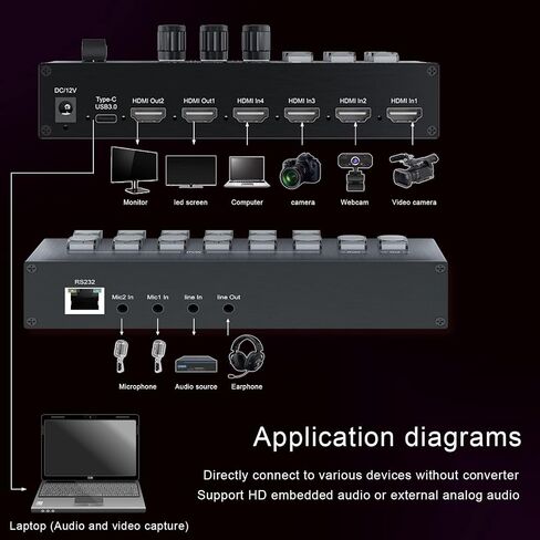 Live Streaming Video Mixer ، 4 HDMI 4 قناة إدخال الفيديو تبديل 2 الإخراج HDMI Switcher ، دعم 1080p@60Hz ، HDCP 1.4 ، دفق خلاط الصوت الرقمي in Kuwait